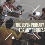 The Seven Primary Tasks For Any Houston Metro Business Team